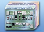 Комплект учебно-лабораторного оборудования "Слаботочные системы современной энергосберегающей школы"
