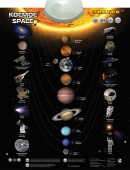 "Космос SPACE" электронный звуковой плакат ЗНАТОК™ для изучения космических объектов на английском и русском языках