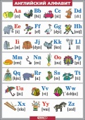 Таблица виниловая "Английский алфавит в картинках"