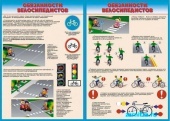 Стенды "Обязанности велосипедистов"